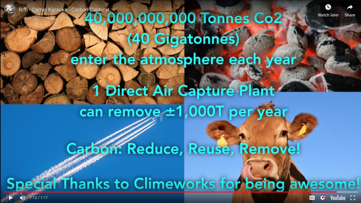 CO2 impact video