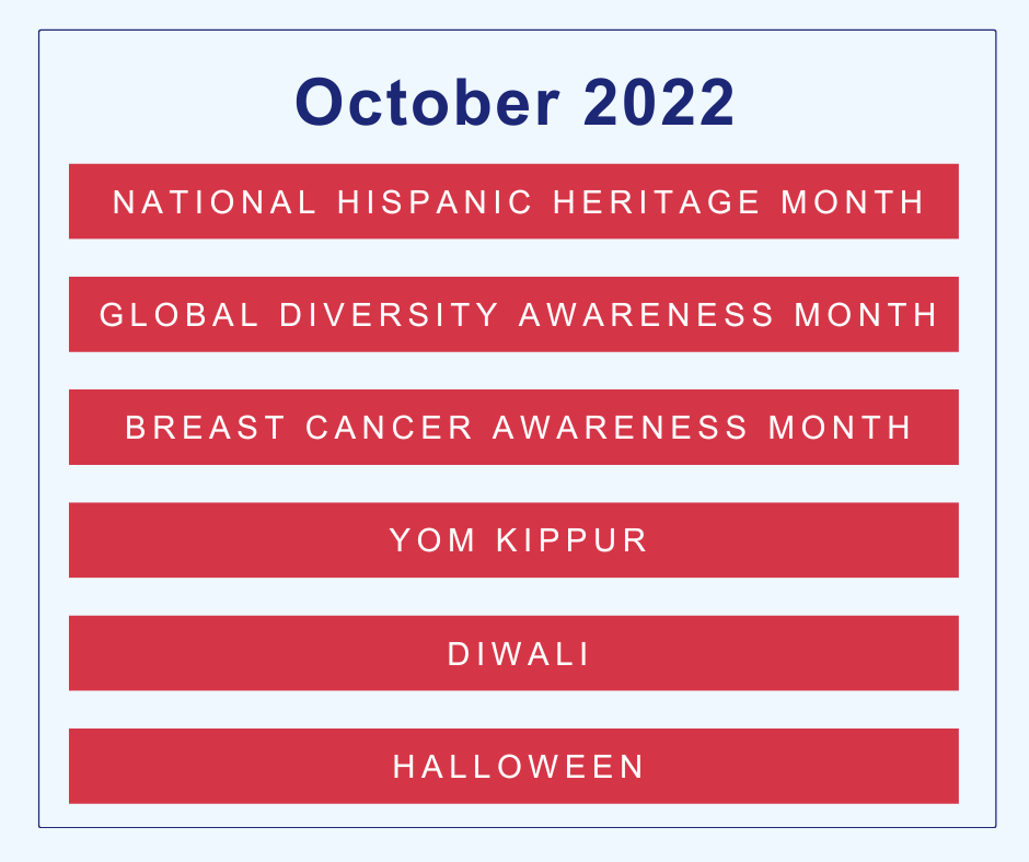October 2022 Important Dates