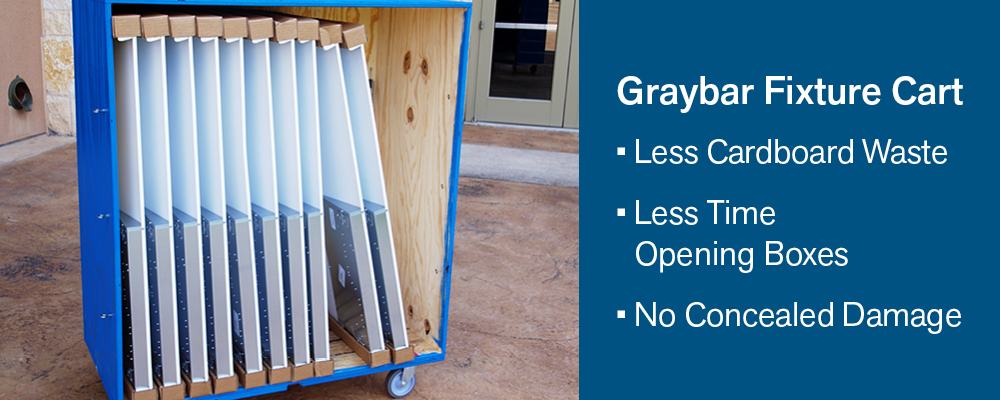 Graybar Fixture Cart